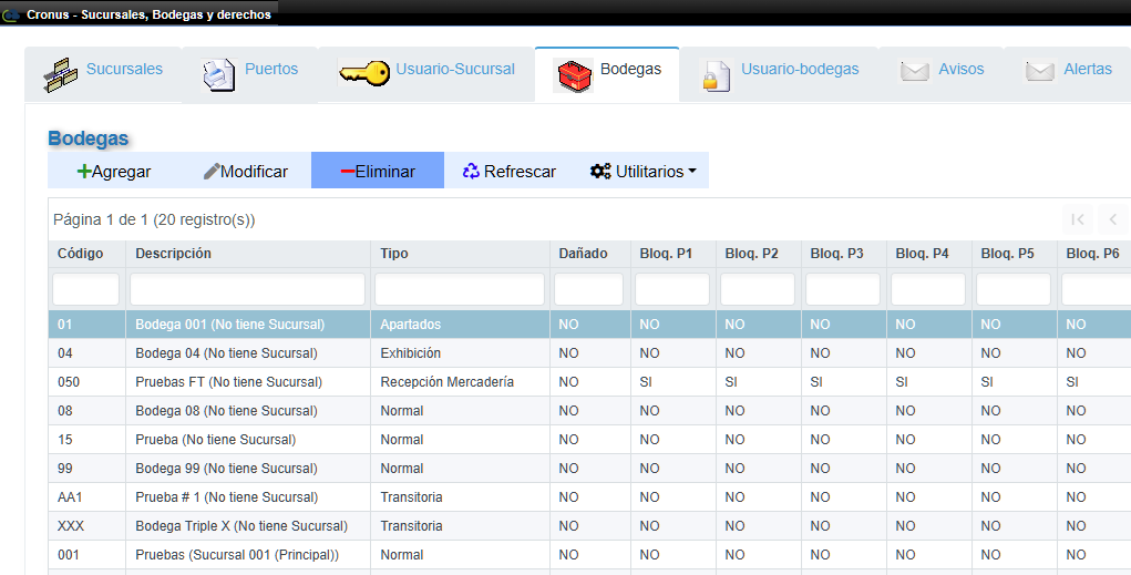 Múltiples CompañÃas y Sucursales
